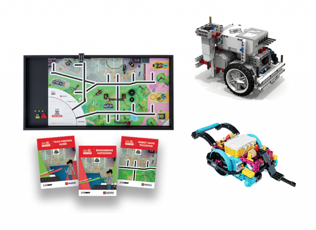 First lego league challenge 2024 set